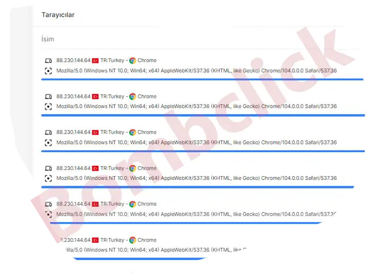 Ads Tıklama Botu ve Reklam Saldırısı