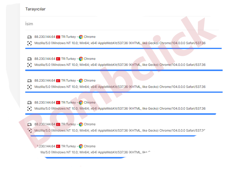 Ads Tıklama Botu ve Reklam Saldırı Stratejileri